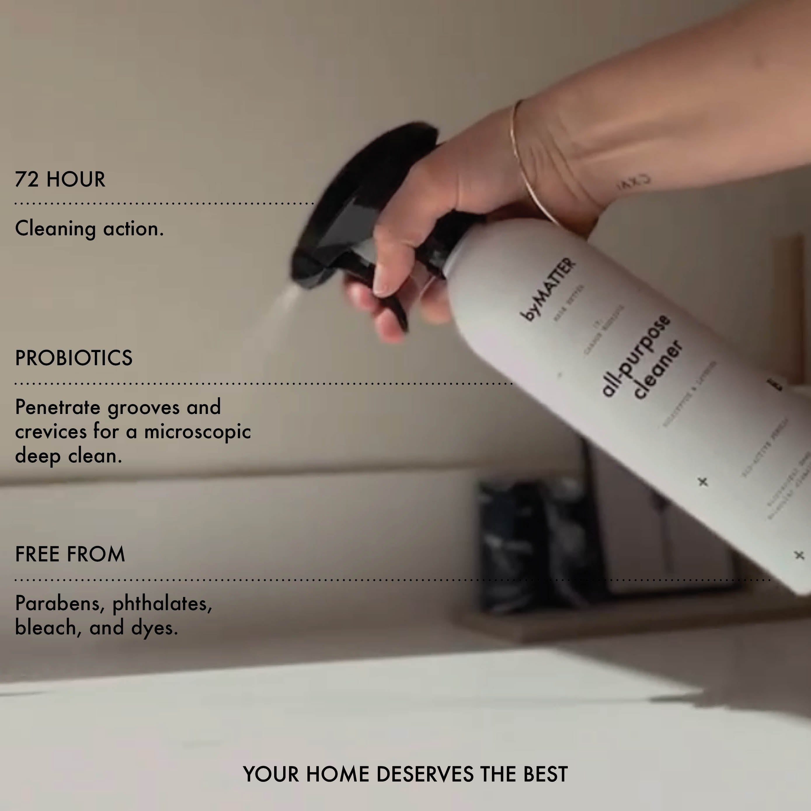 All-Purpose Cleaner