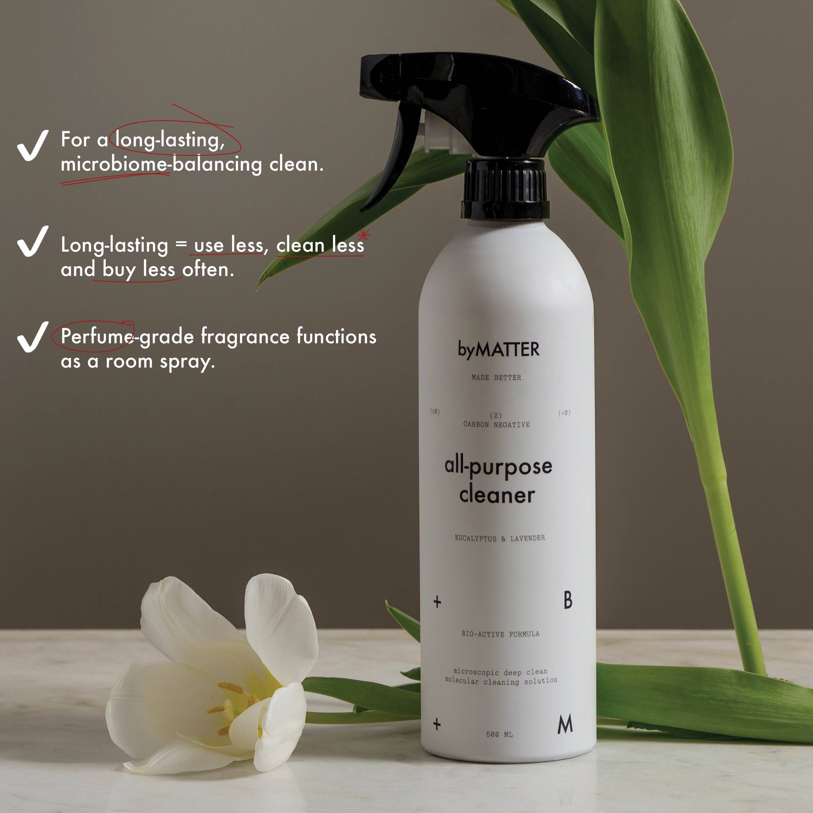 All-Purpose Cleaner