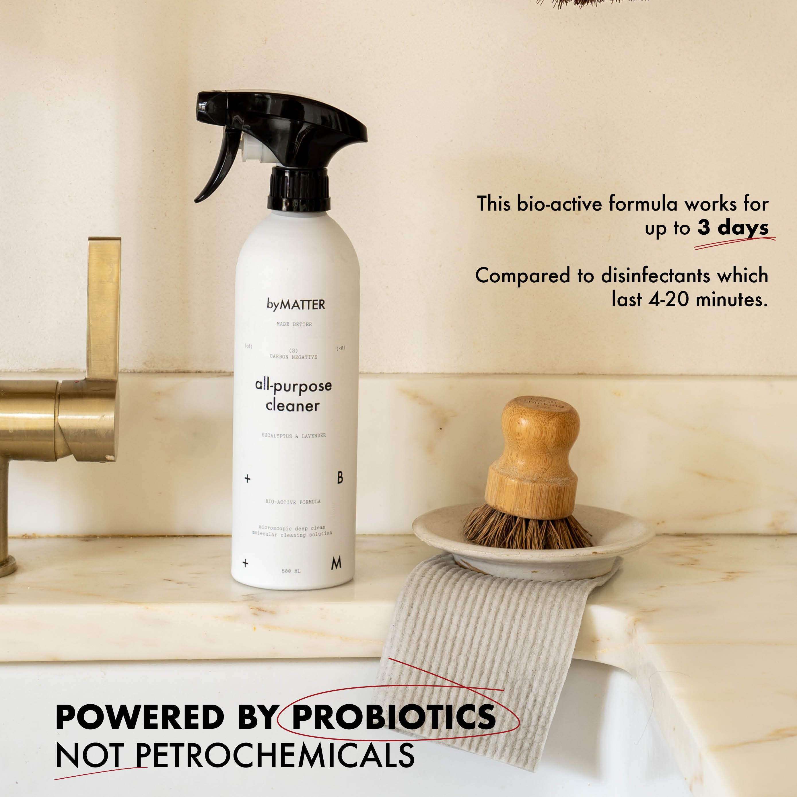 All-Purpose Cleaner