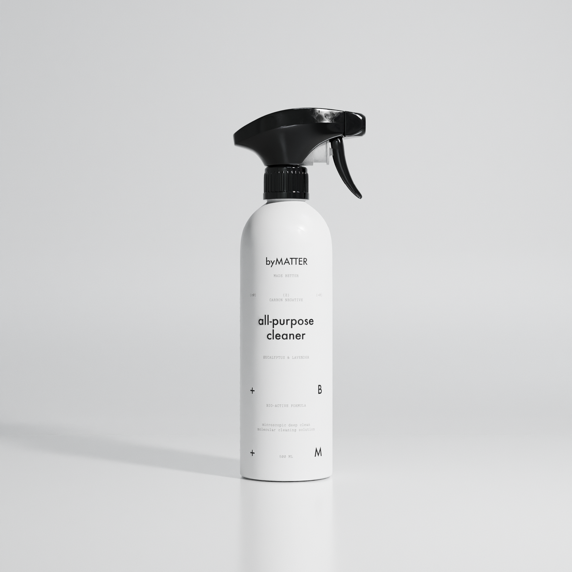 All Purpose Cleaner